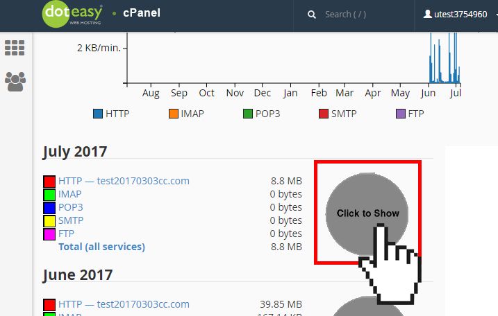 cPanel bandwidth monthly summary